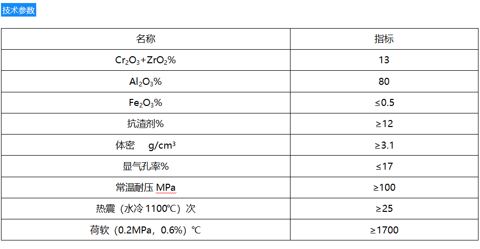 1630739045164811.png image.png