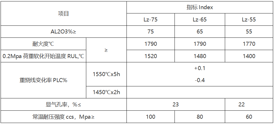 1630742669800821.png image.png