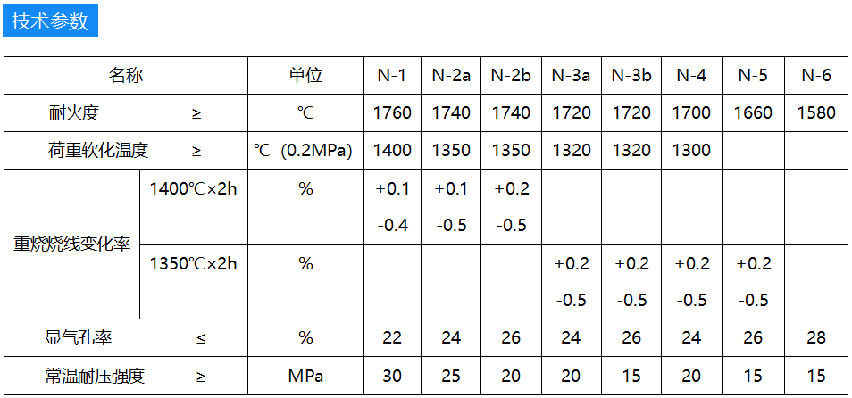 1644220300715790.png image.png